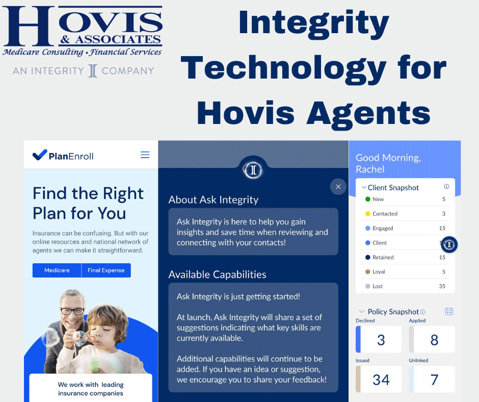 Integrity Technology for Hovis Agents