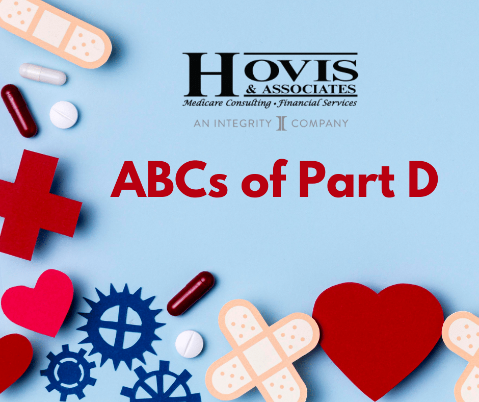 ABCs of Part D